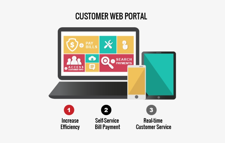 PrisaSoftSolution - Web Portal